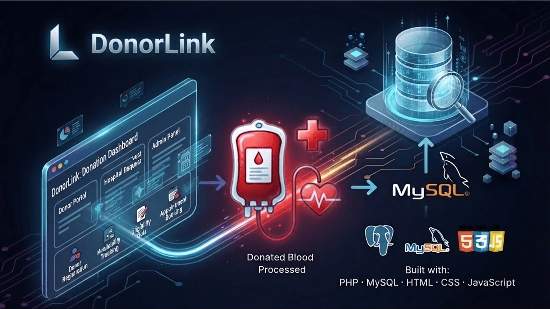 DonorLink preview