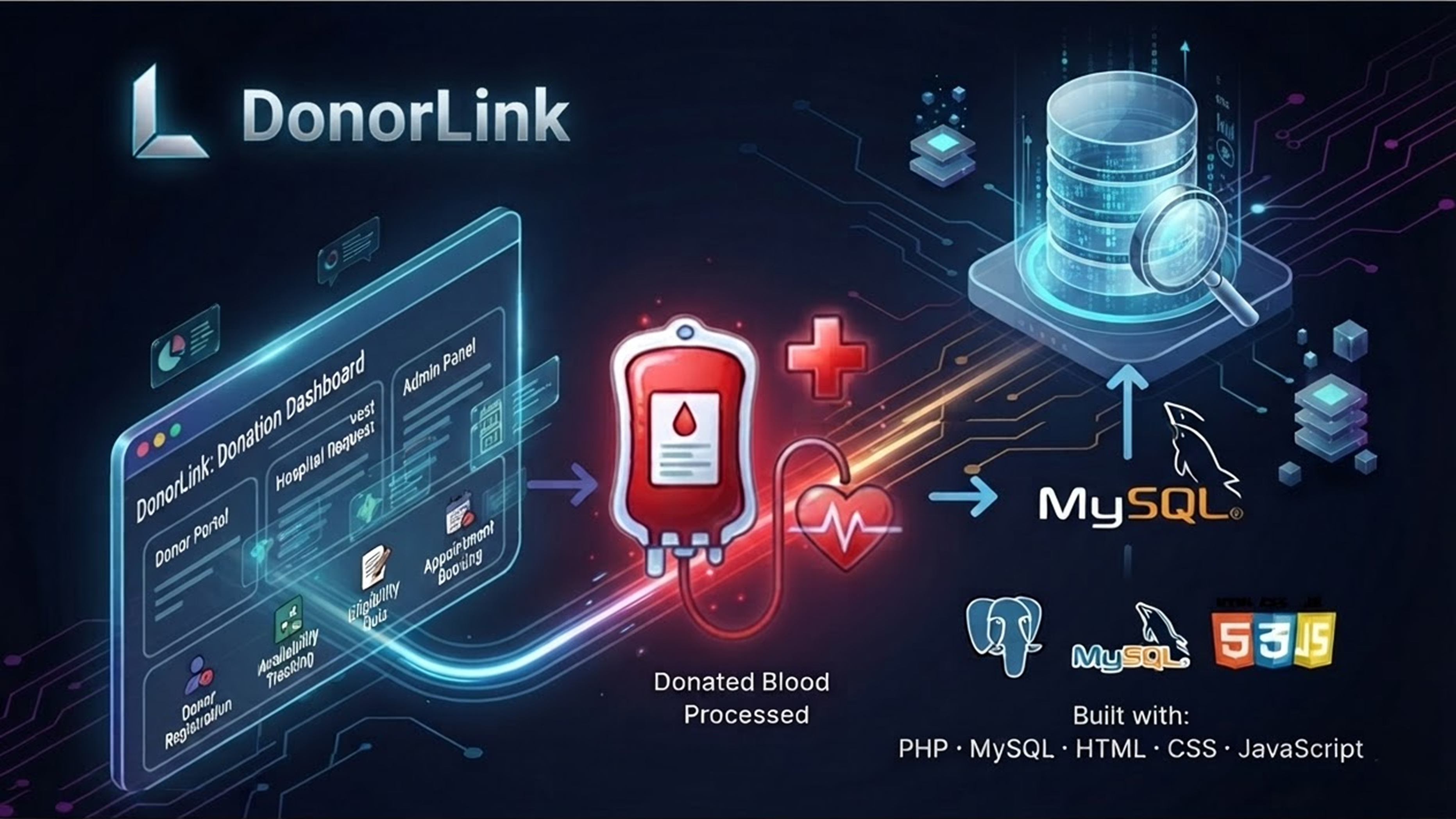 DonorLink preview