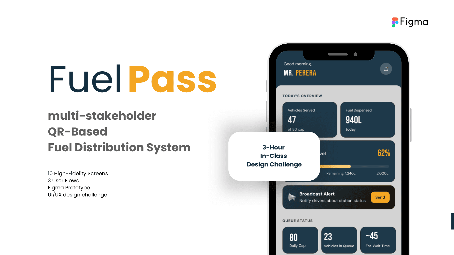 FuelPass - Fuel QR Code System image 1
