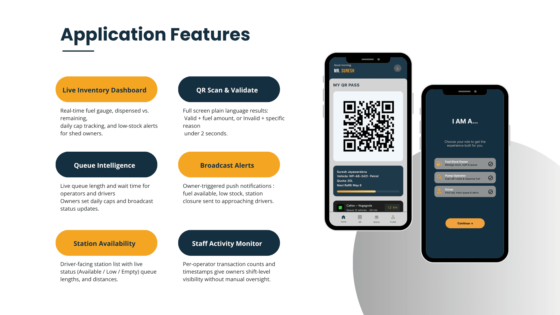 FuelPass - Fuel QR Code System image 3