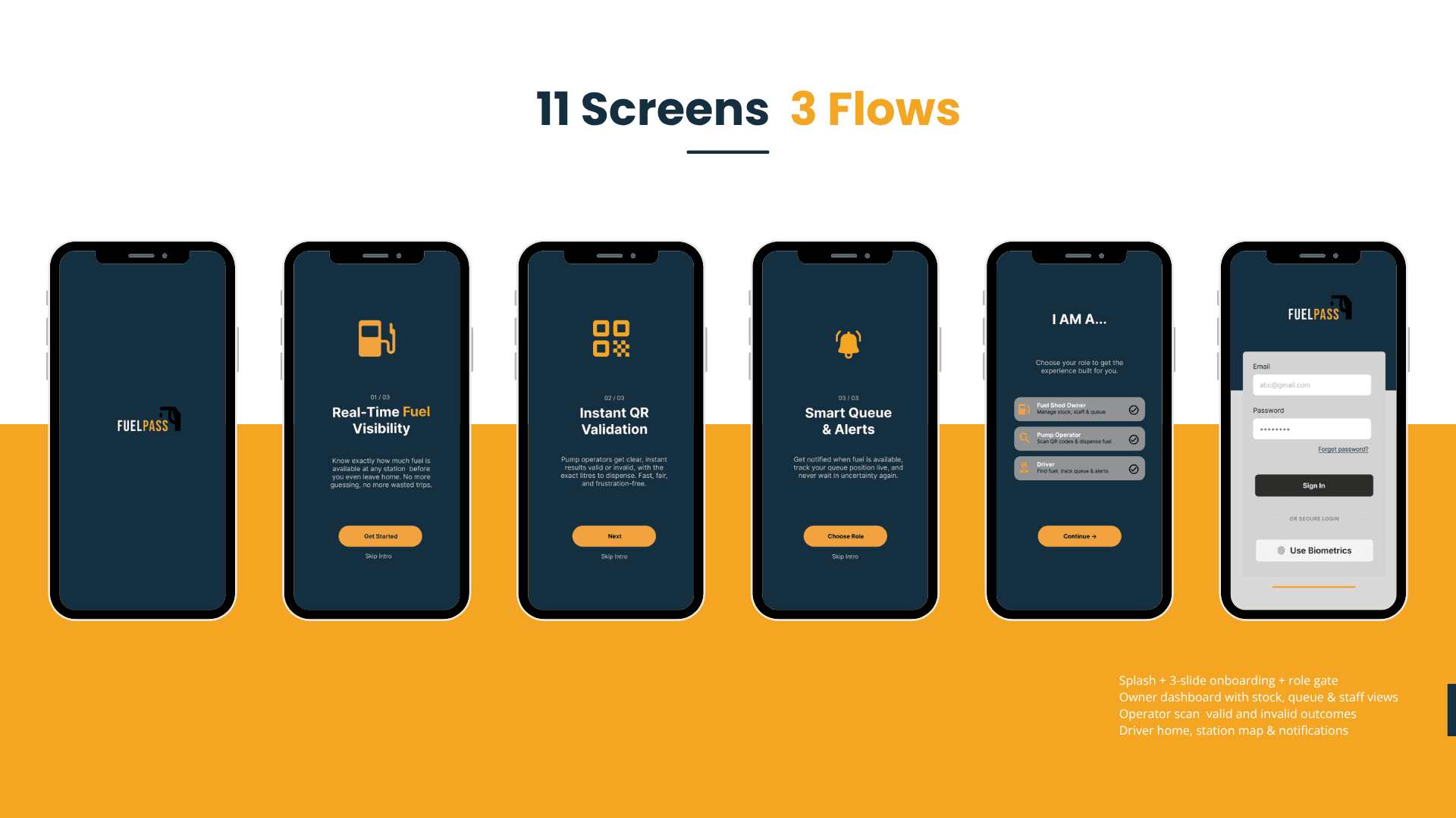 FuelPass - Fuel QR Code System image 5