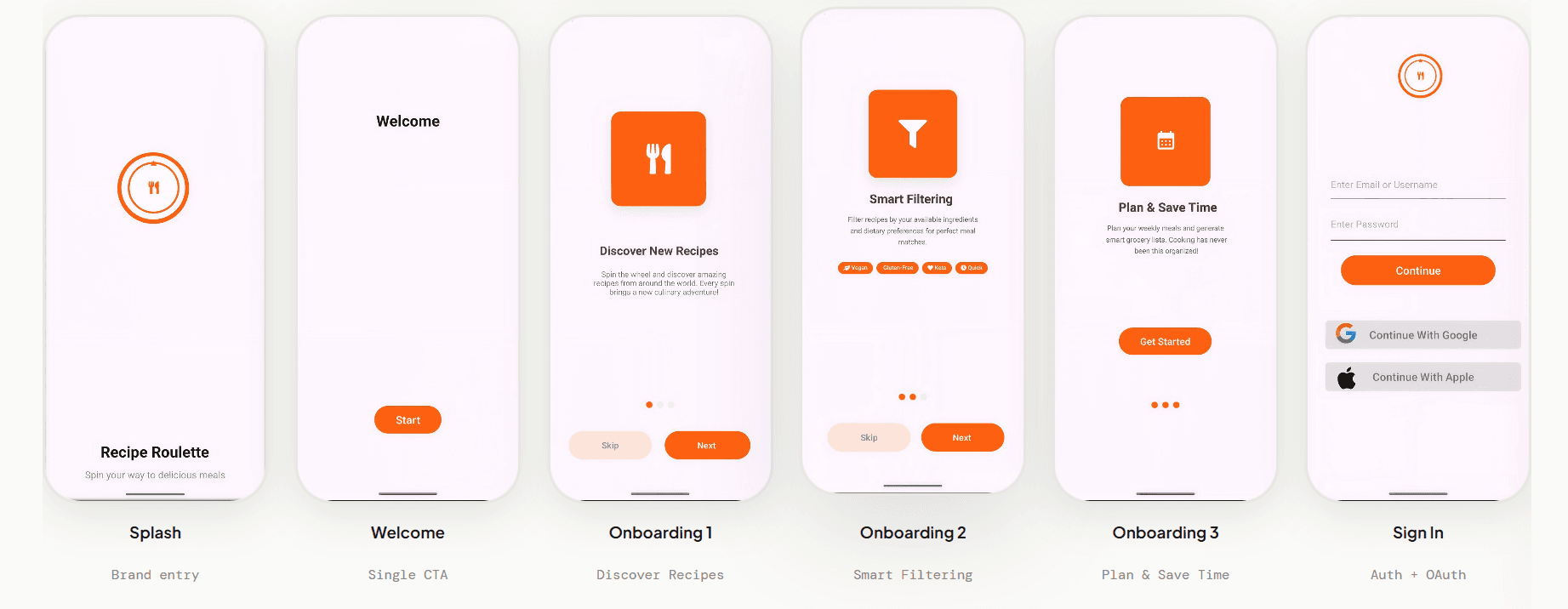 Recipe Roulette - AI-Powered Cooking Assistant image 3